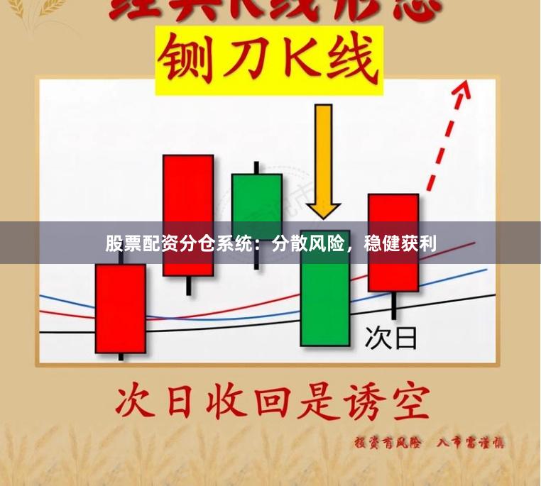 股票配資分倉系統(tǒng)：分散風(fēng)險(xiǎn)，穩(wěn)健獲利