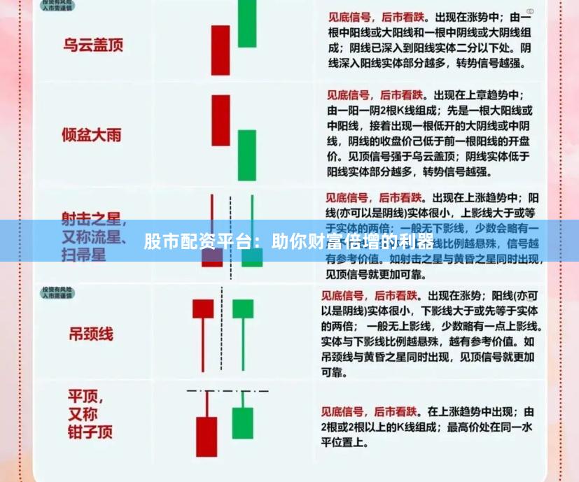 股市配資平臺：助你財(cái)富倍增的利器